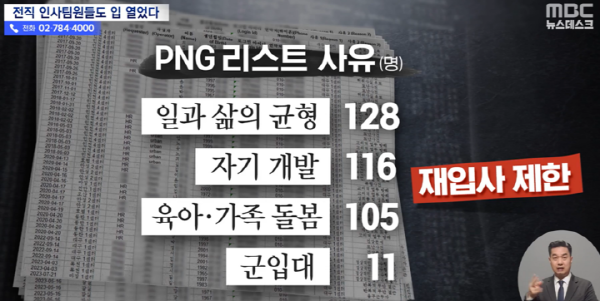 19일 MBC 뉴스데스크 보도 캡처